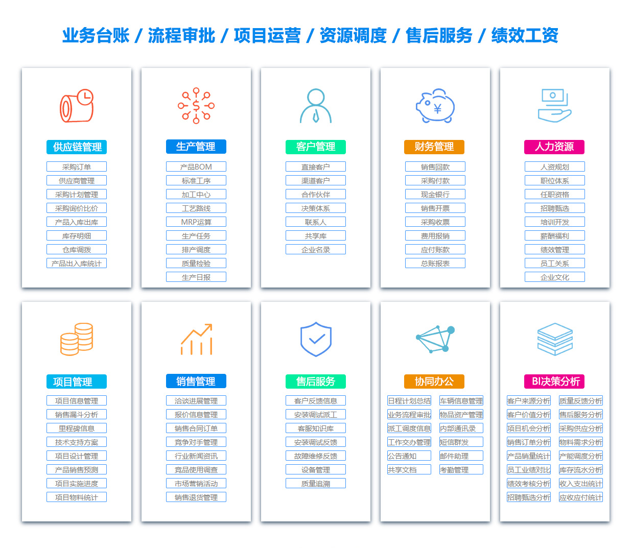 阿拉善盟OA系统